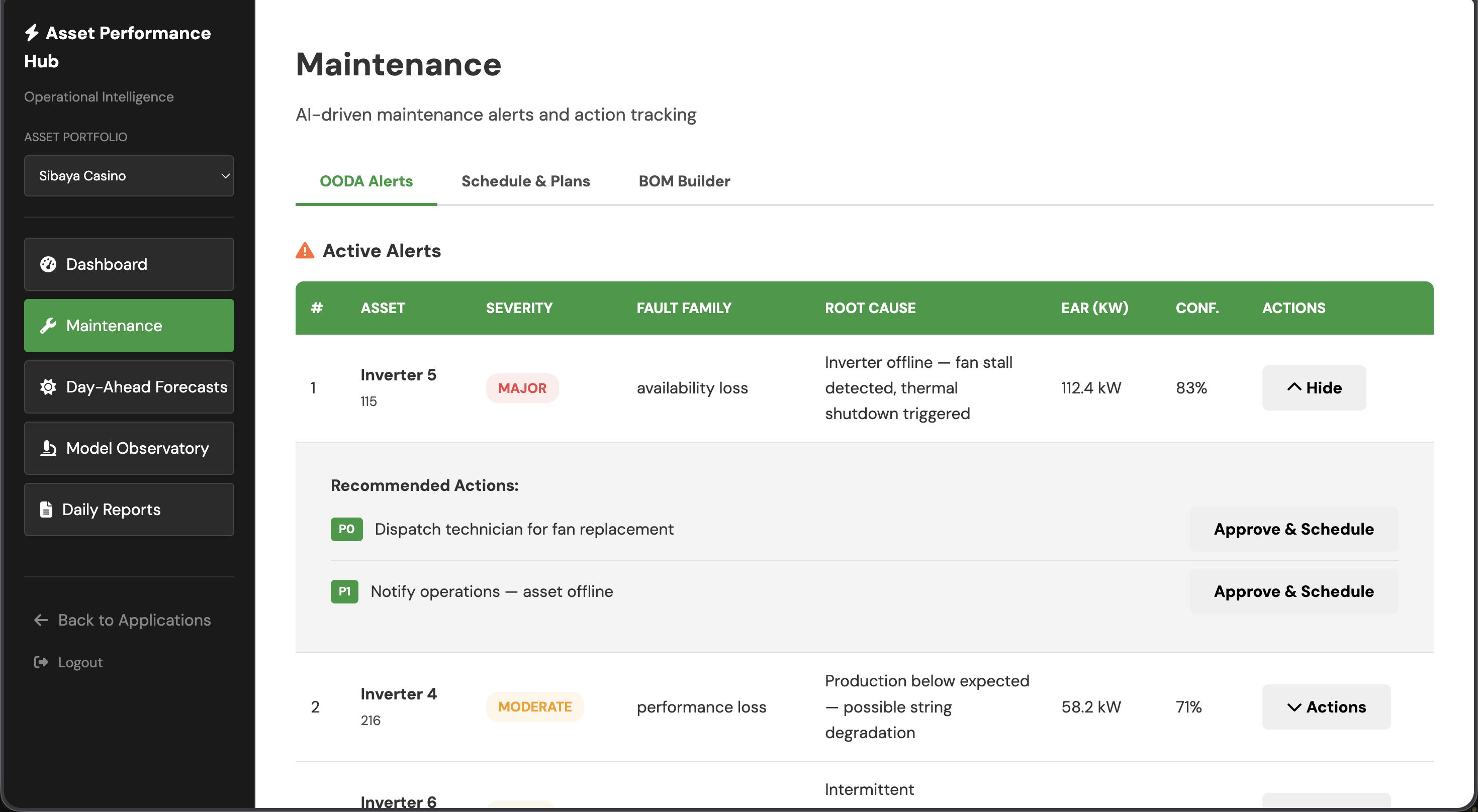 Maintenance intelligence screenshot
